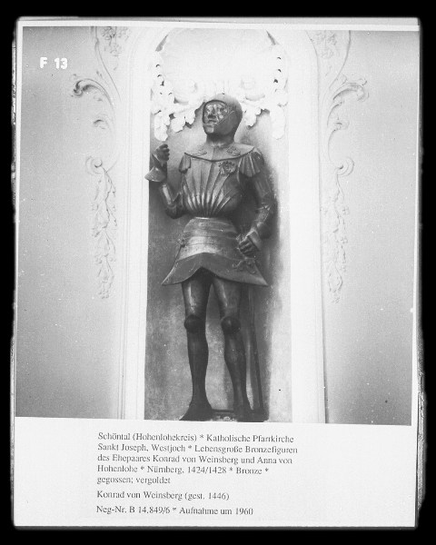   Sources Effigies. 1405-1428