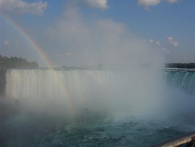   ,  - Niagara Falls   Niagara Falls   