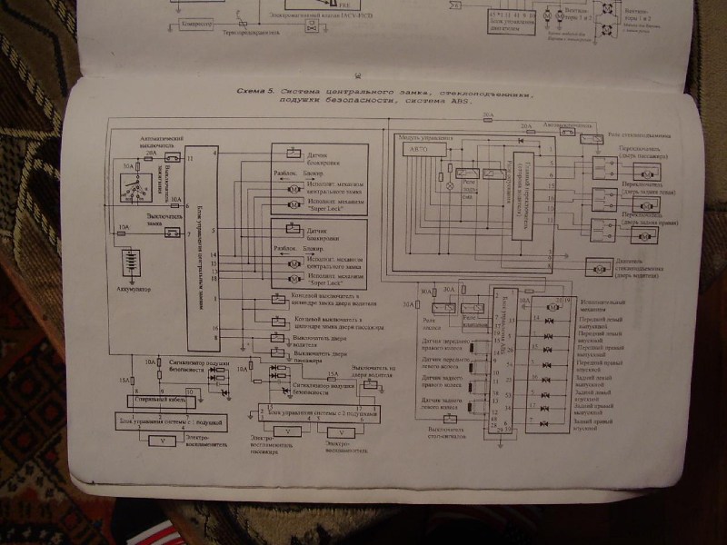   Almera User Manual Almera User Manual