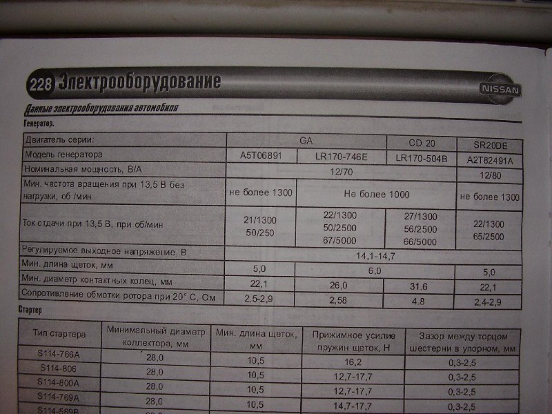   Almera User Manual Almera User Manual