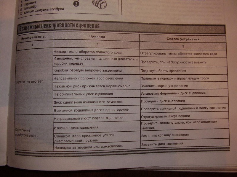   Almera User Manual Almera User Manual