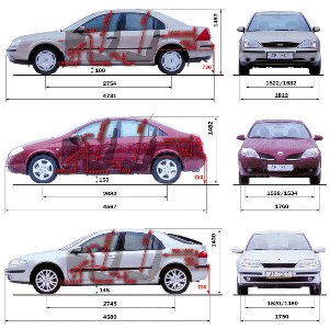   Primera P12/PW12